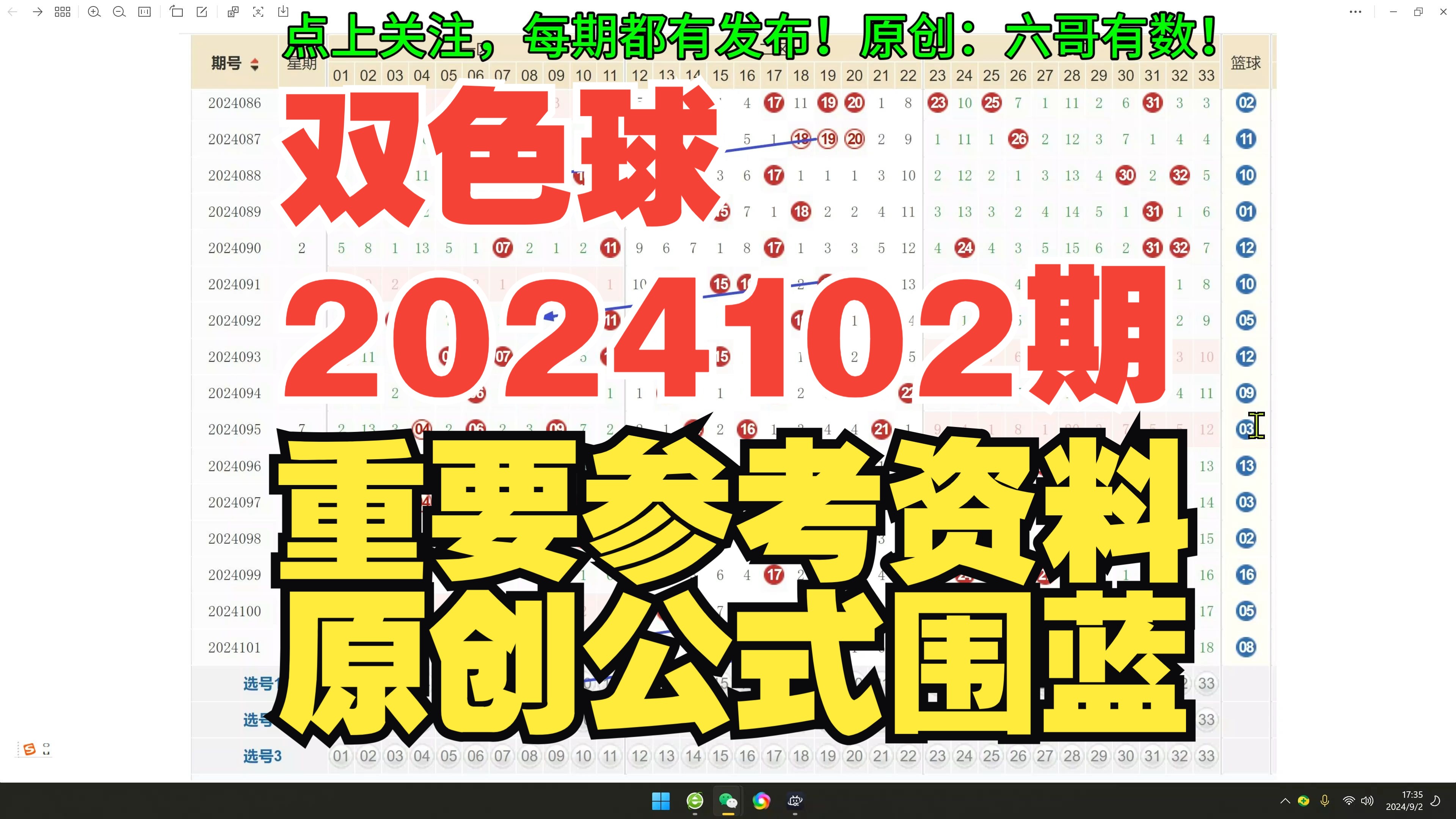 双色球2024102期重要参考资料 原创公式围蓝30期中28期 杀号 尾数分析 历史开奖记录对比分析 六哥有数原创预测推荐哔哩哔哩bilibili