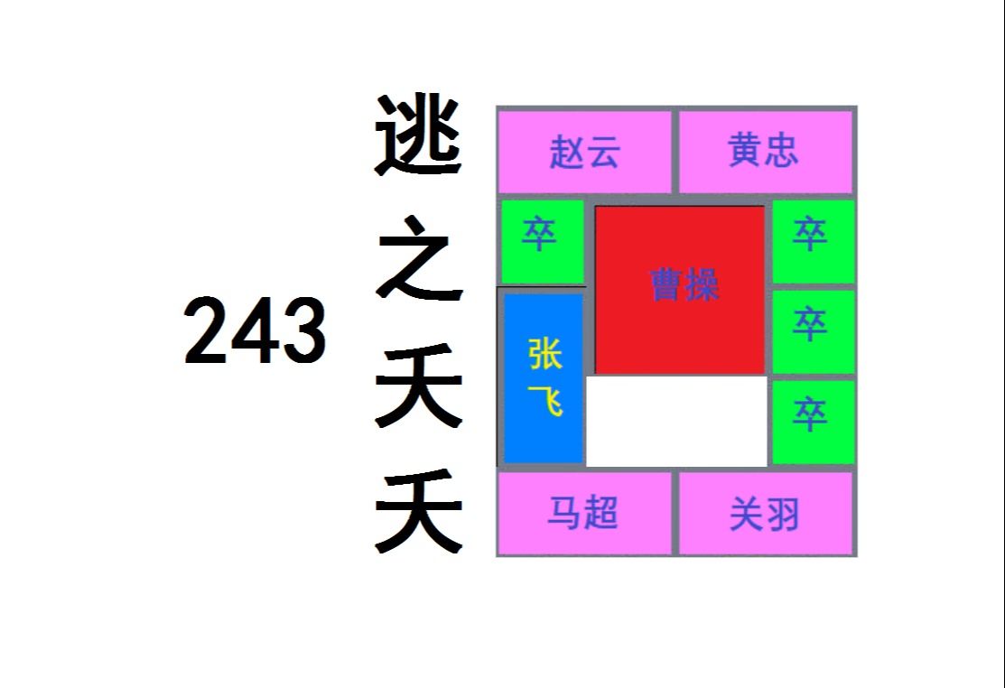 华容道第243 逃之夭夭