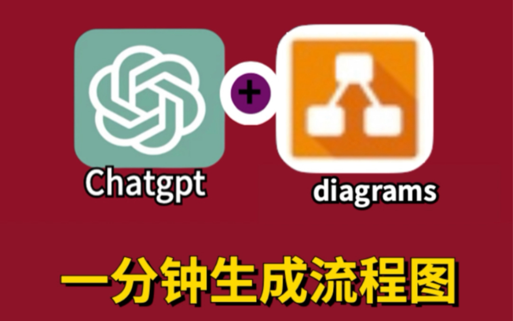 两个工具一分钟帮你生成流程图!chatgpt+diagrams哔哩哔哩bilibili