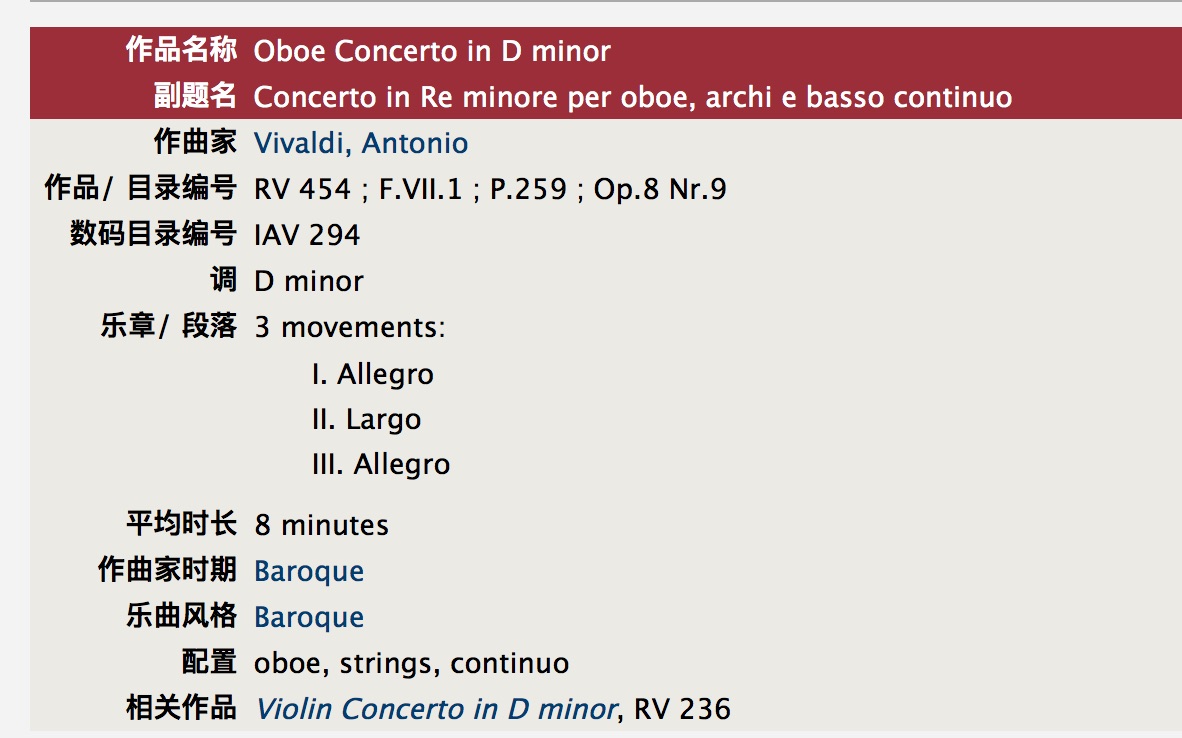 【乐谱】Vivaldi Oboe Concerto in D Minor, RV 454 视频下载 Video Downloader