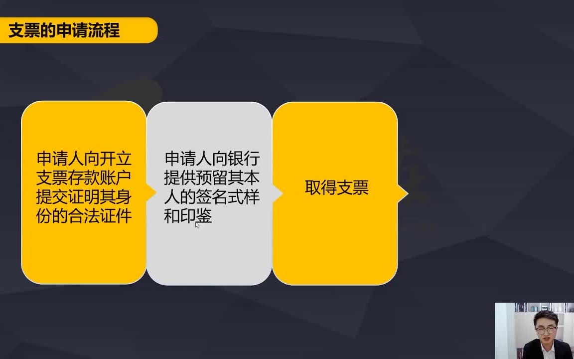 会计实操银行票据种类及区别支票的申请流程哔哩哔哩bilibili