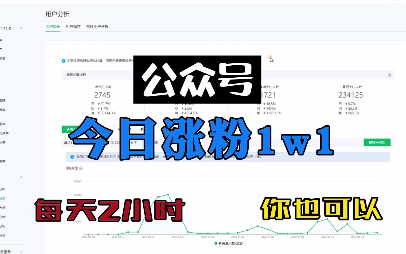 ⚡ 公众号今日涨粉1万1 ⚡哔哩哔哩bilibili