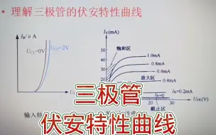 Download Video: 329-三极管的输入伏安特性和输出伏安特性曲线，不难理解