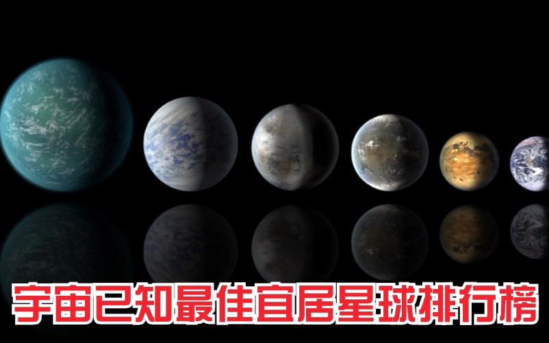 [图]宇宙最佳宜居星球排行榜，第一名简直就是另一个地球