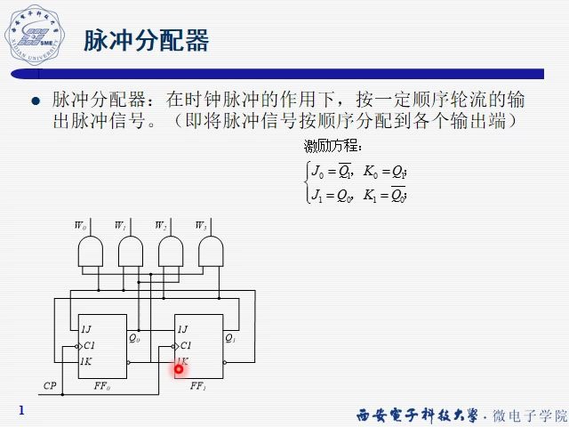 65 同步时序电路分析脉冲分配器 序列信号发生器哔哩哔哩bilibili