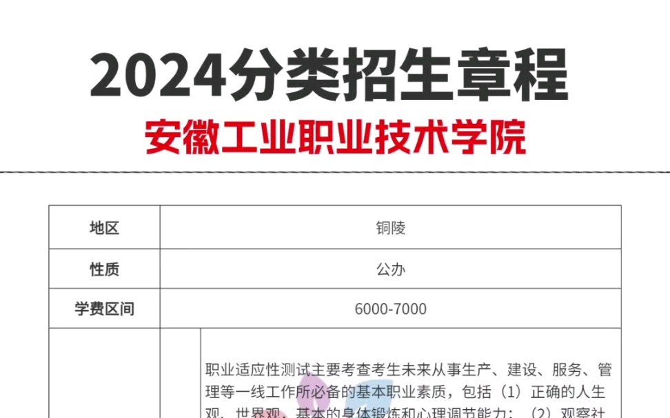 安徽工业职业技术学院24安徽单招最全概况哔哩哔哩bilibili