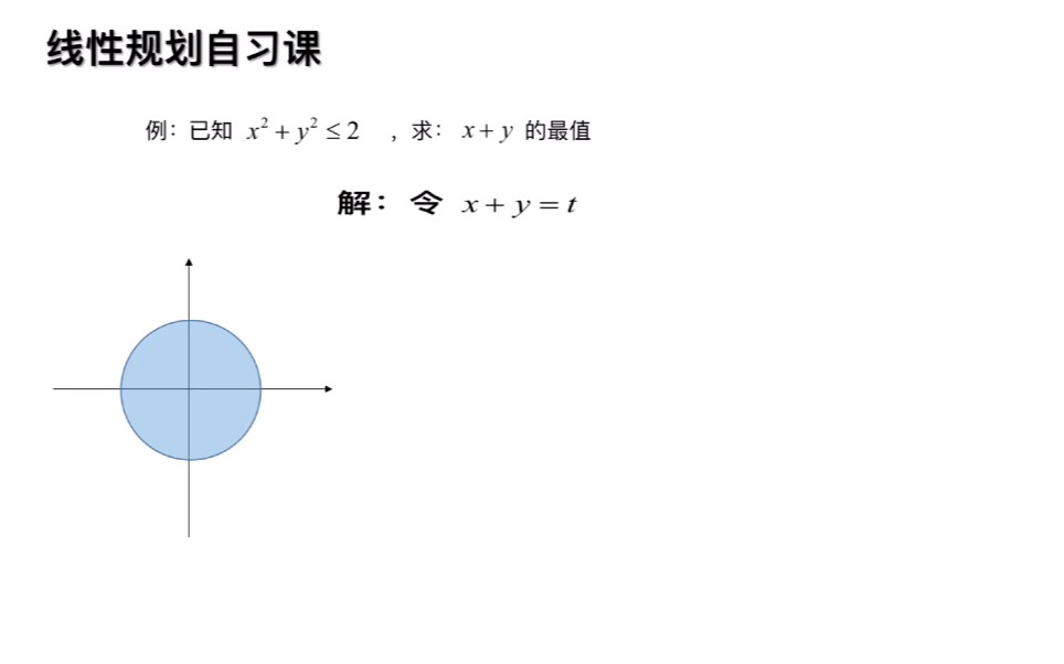 [图]【高二数学】八分钟学会线性规划！