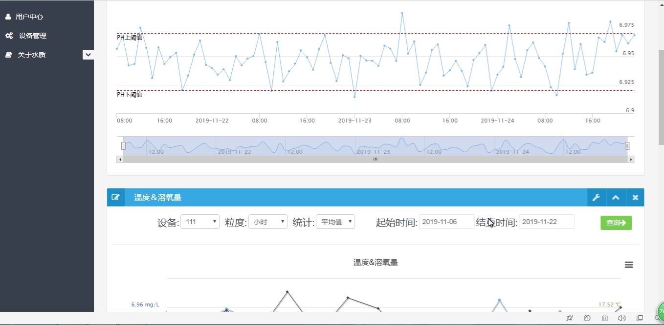 基于SSM的水质检测系统javaweb水质检测系统MySQL数据源哔哩哔哩bilibili