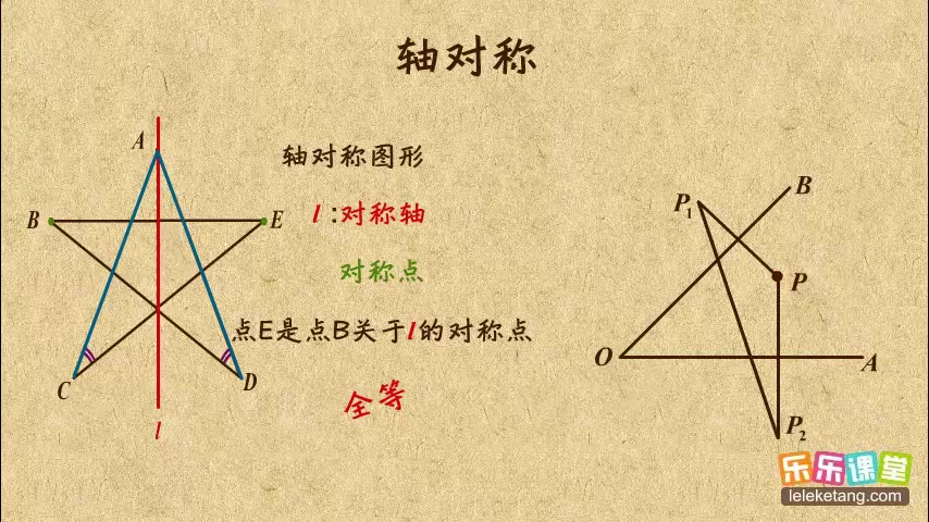 [图]初中数学轴对称基本概念和性质