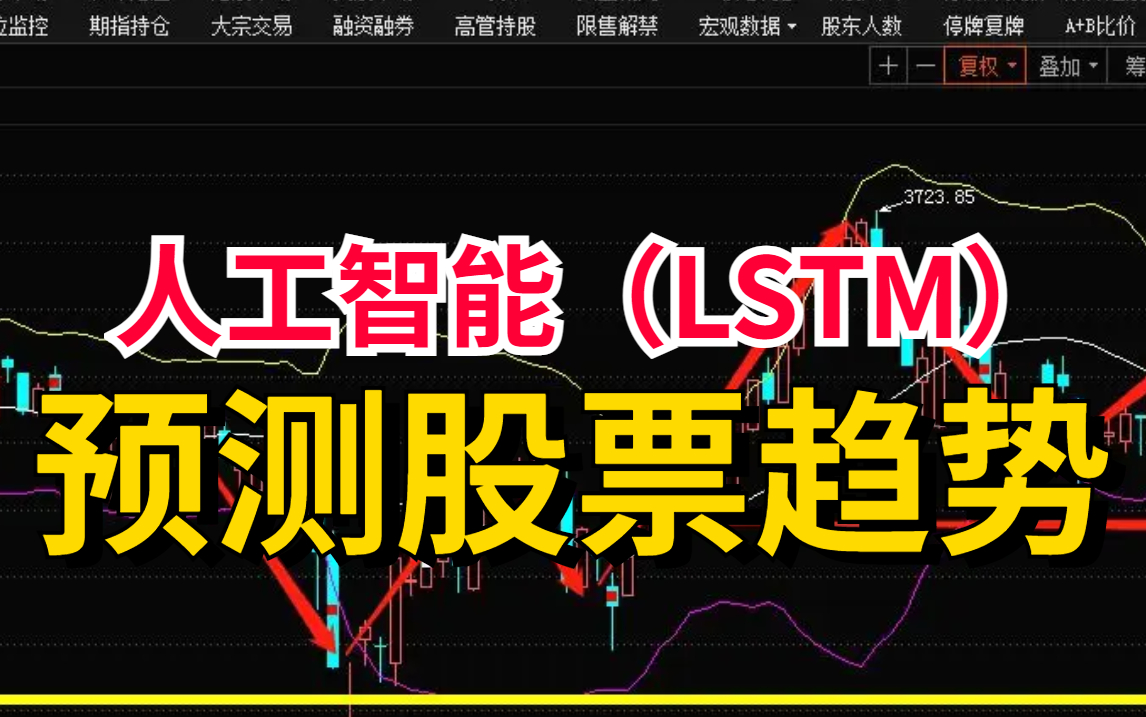 人工智能【LSTM股票预测】LSTM从理论基础到代码实战 !轻松预测股票价格走势!!——(机器学习、时间序列预测、机器学习、机器学习实战、深度学...