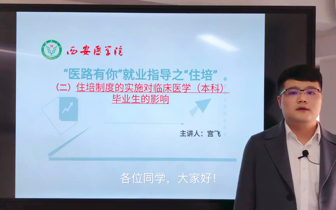 临床就业指导之住培(规培)(二)住培制度的实施对临床医学(本科)毕业生的影响哔哩哔哩bilibili