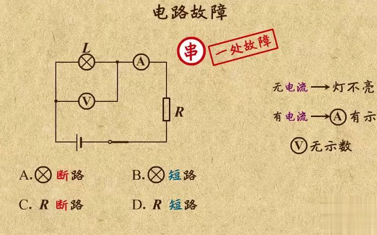 [图]09. 电路故障