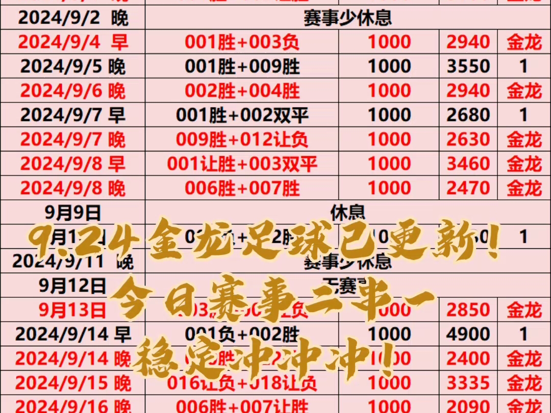 9.24金龙足球已更新!今日赛事推荐,今日赛事二串一哔哩哔哩bilibili