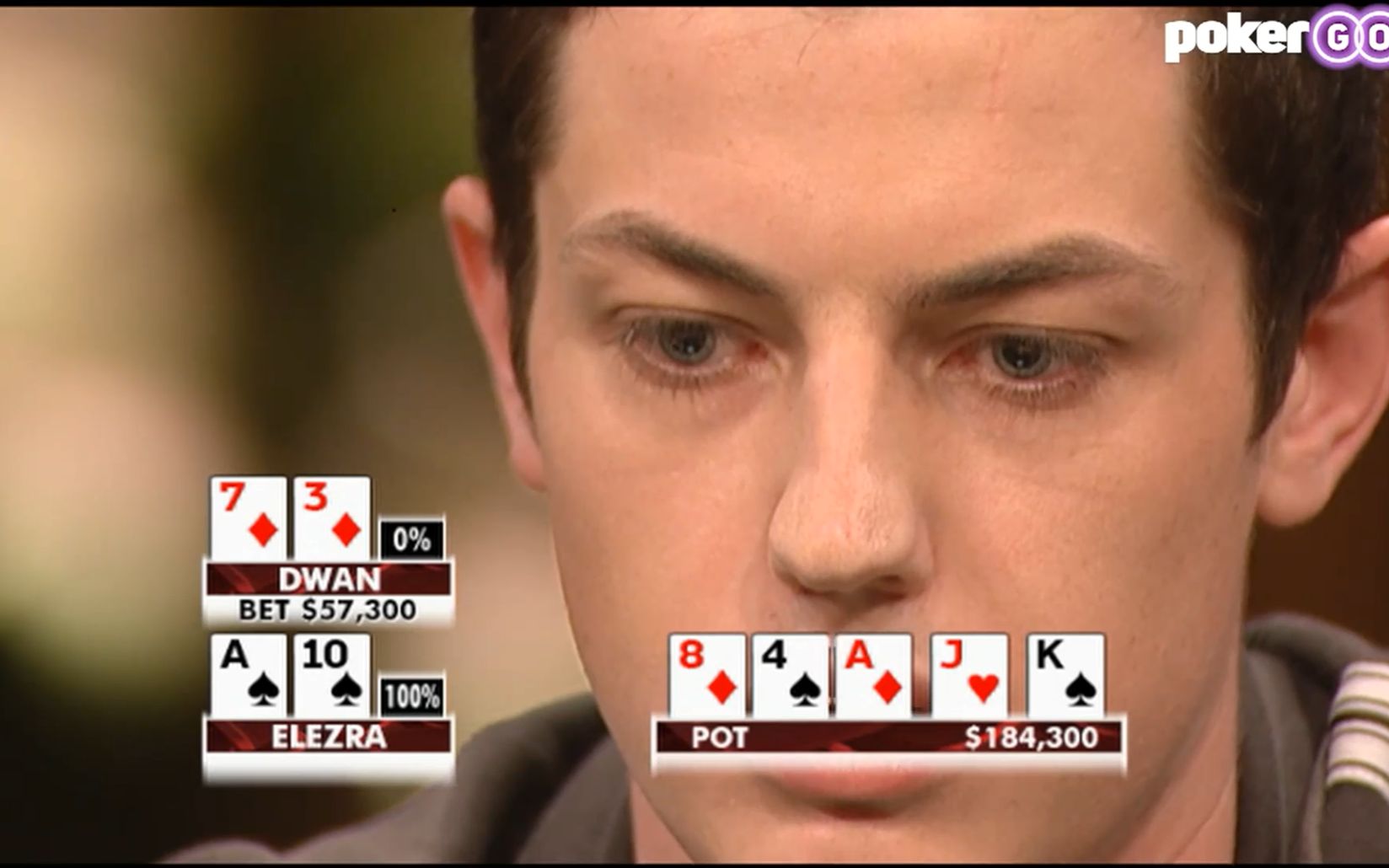 德州扑克毒王诈唬频率很高怎么还没破产解说讲了大实话