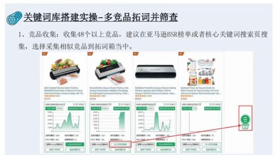 亚马逊关键词库搭建的方法!哔哩哔哩bilibili