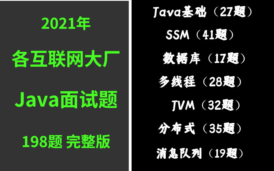 2021年各互联网大厂Java面试198题汇总详解,从基础到架构面试详解,看完轻松拿50K哔哩哔哩bilibili