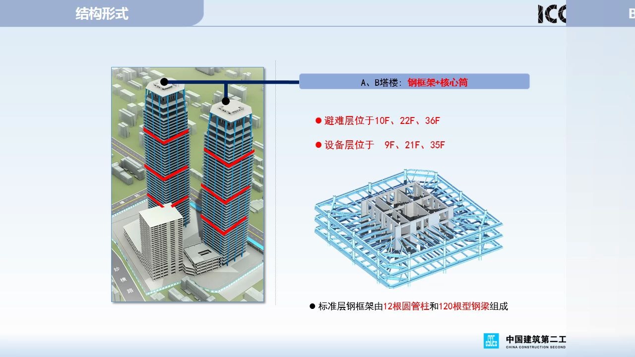 BIM技术在超高层施工策划中的应用终哔哩哔哩bilibili