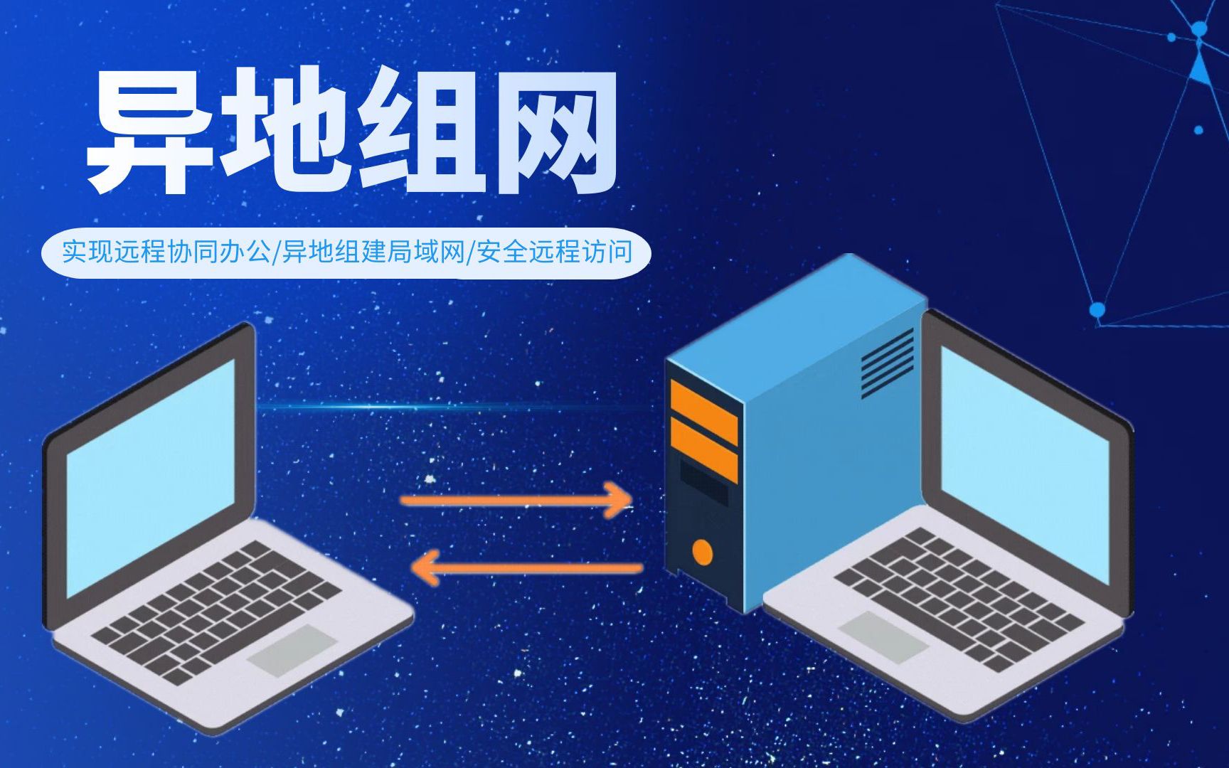 异地组网 远程协同办公 异地组建局域网 安全远程访问 远程桌面控制哔哩哔哩bilibili