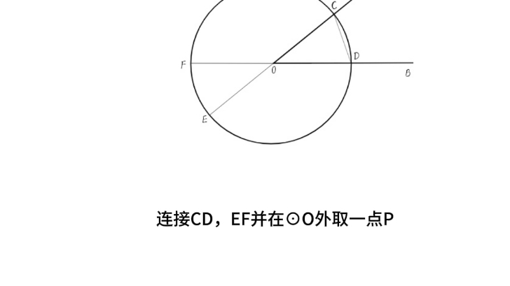 一次圆规作角平分线哔哩哔哩bilibili