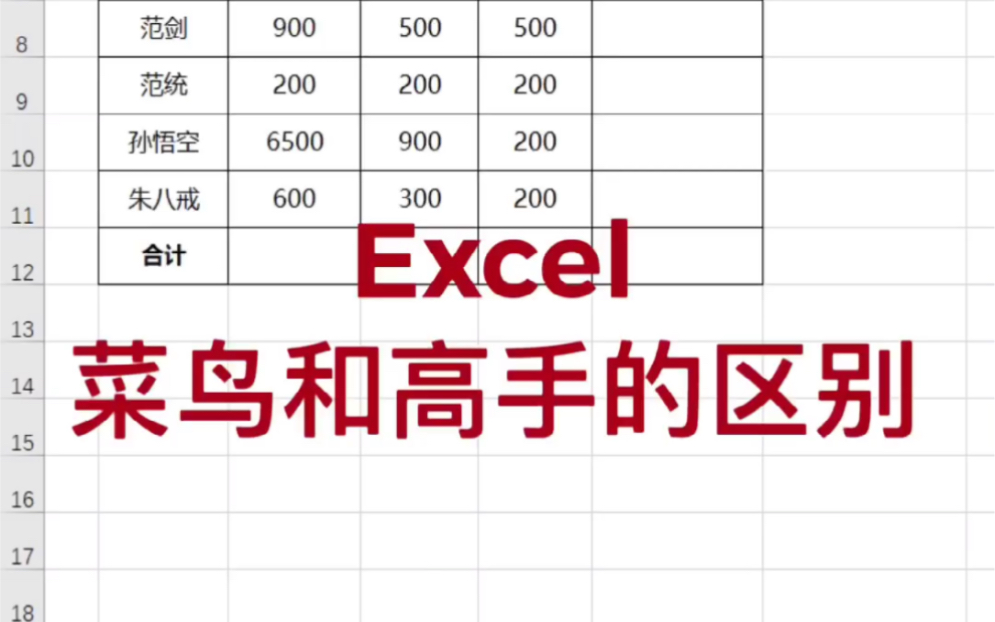 [图]Excel菜鸟和高手的区别