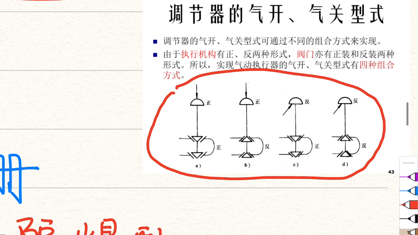 过程控制系统(过控)知识点简简单单把握哔哩哔哩bilibili