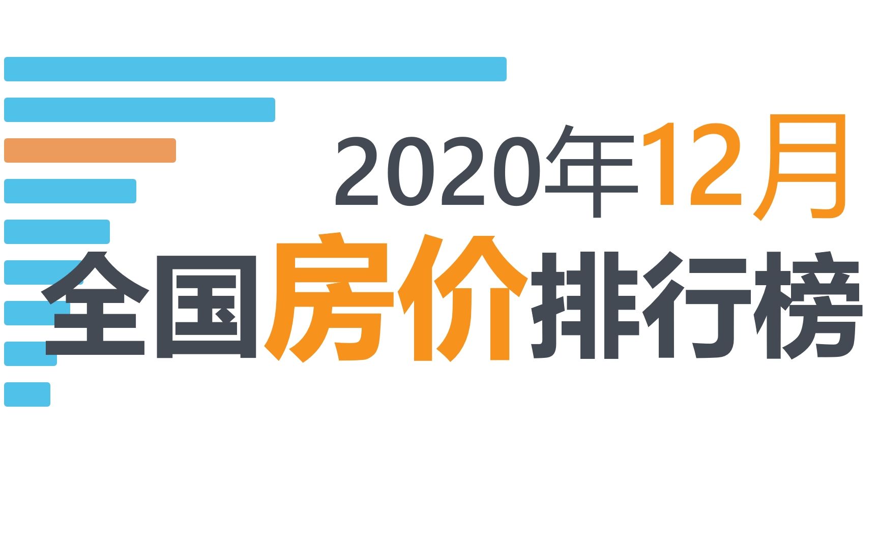 2020年最後一個月房價排行榜深圳漲了2個鶴崗