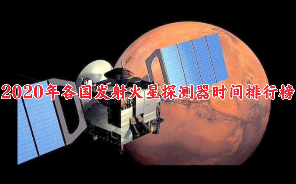 2020年世界各国火星探测器发射时间排行榜,诸国争相奋进登陆火星,掀起新一轮火星探测高潮!哔哩哔哩bilibili