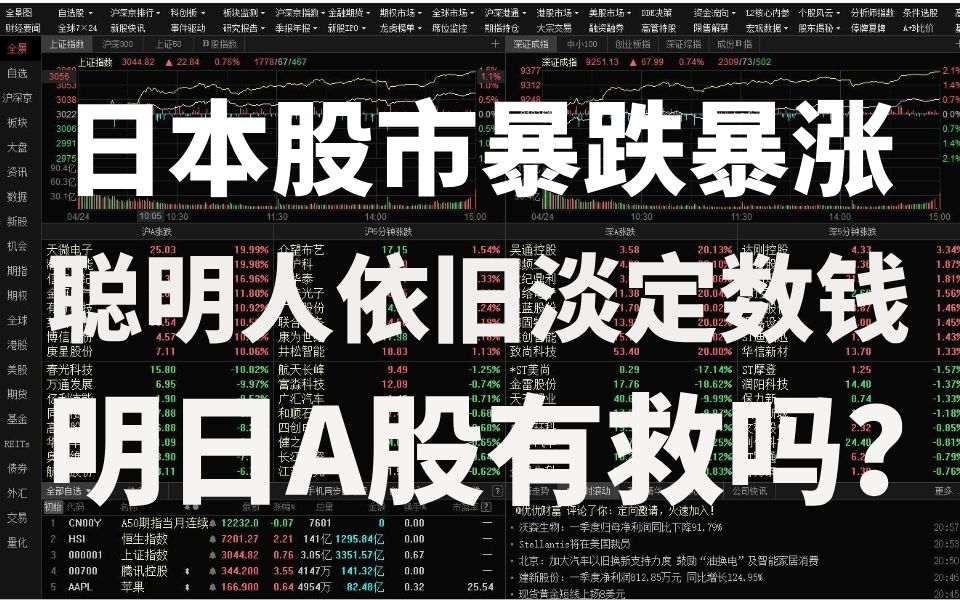 A股:打雷了,17个国企做实造假,有龙头连续造假10年,百万股东被埋,散户在投资市场中孤军奋战,A股还有救吗?哔哩哔哩bilibili