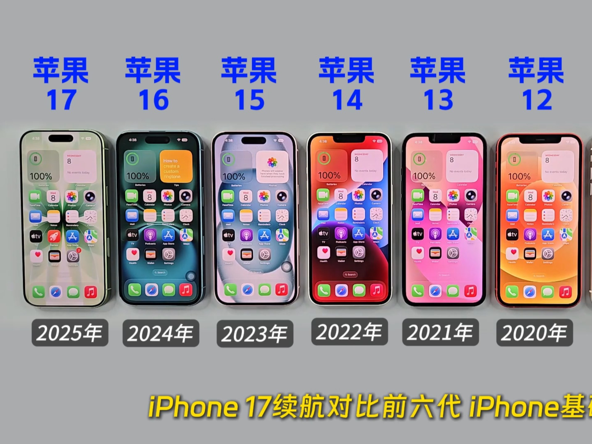 近七年iPhone续航对比!iPhone17领先多少?