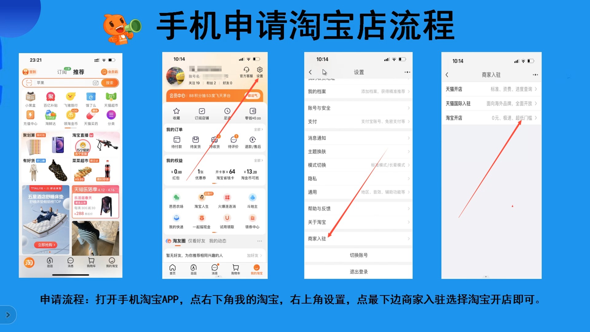在校大学生开店流程(大学生在校内开店需要什么手续)