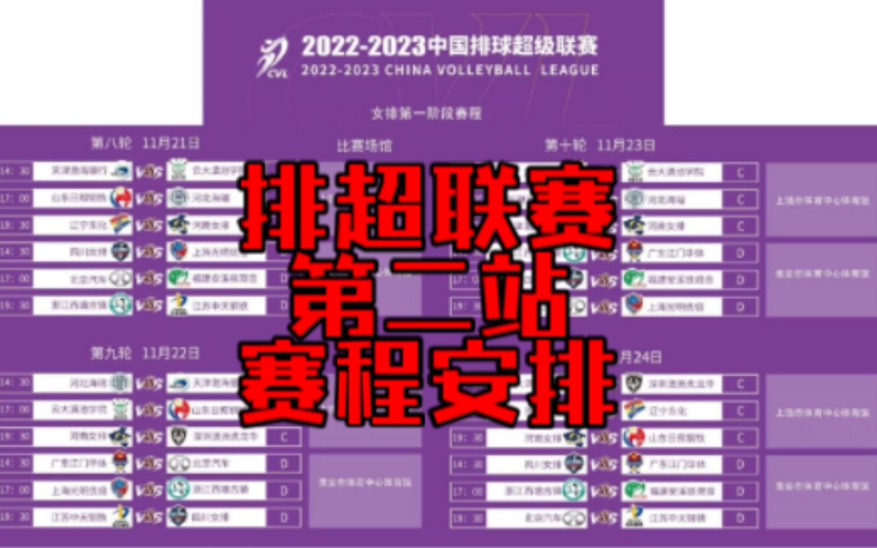 20222023女排联赛第二站分组以及赛程安排哔哩哔哩bilibili