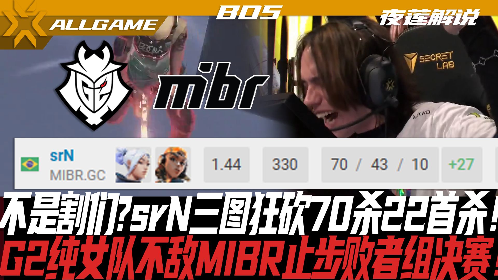 【G2 vs MIBR】不是割们?srN三图狂砍70杀22首杀!G2纯女队不敌MIBR止步败者组决赛!【夜莲解说】ALLGAME电子竞技热门视频