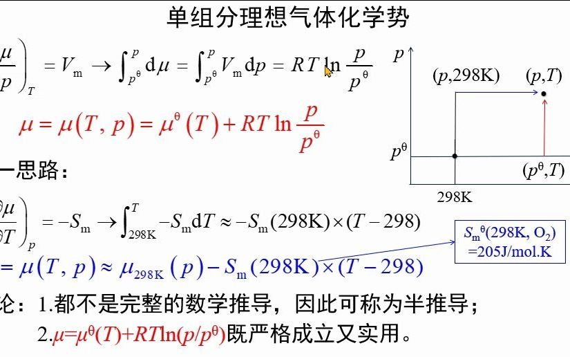 3.16单组分理想气体化学势《物理化学视频讲义》吴锵哔哩哔哩bilibili