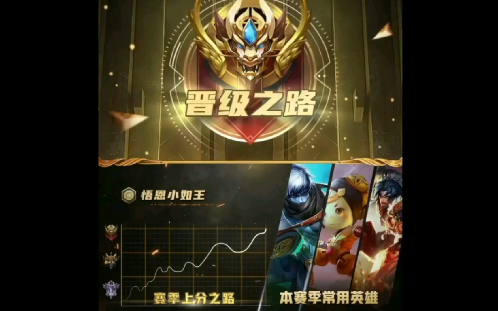 王者荣耀s22赛季 王者晋级赛 第二波 小鲁班成功晋级 祝所有的朋友们