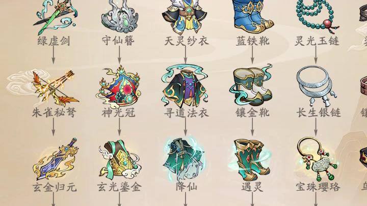 装备展示_提示_2094232