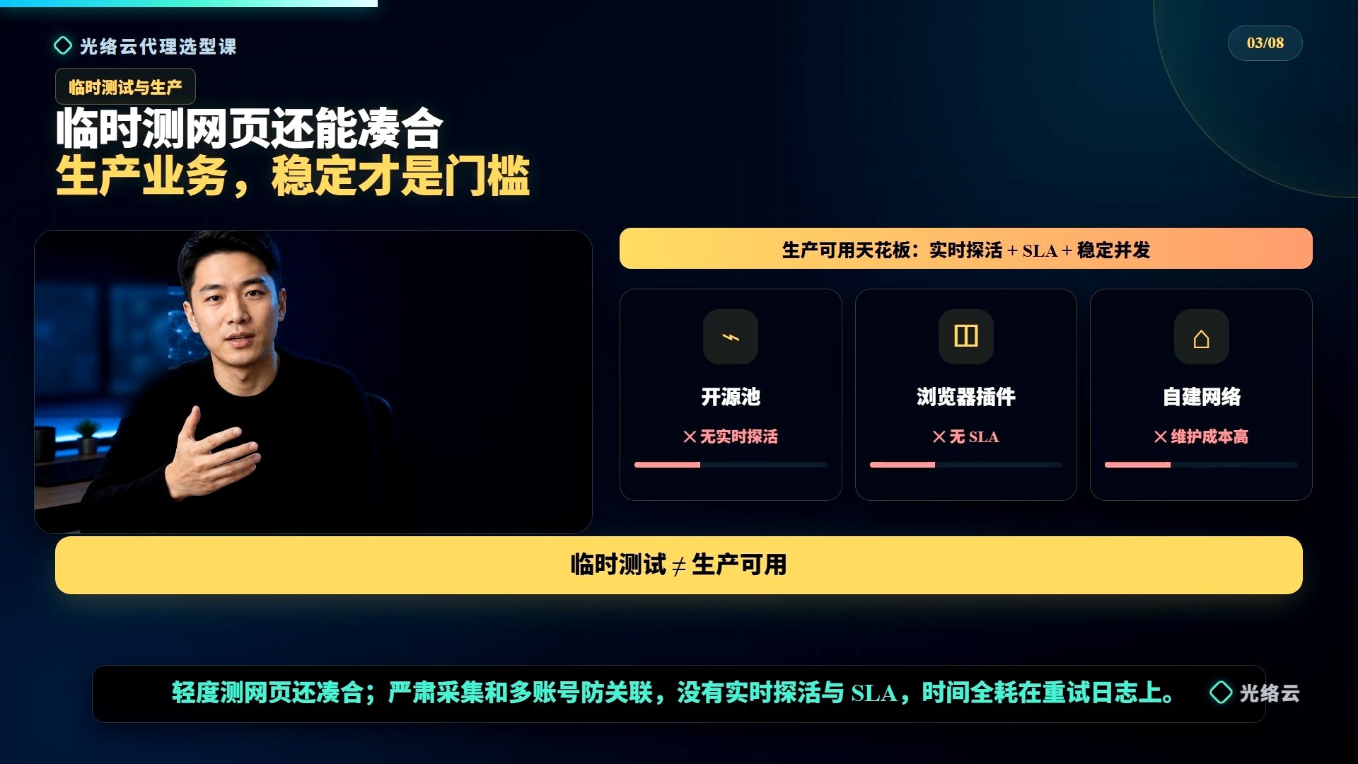 代理ip国外节点怎么选?按地区、延迟、匿名等级三维度筛选