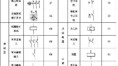 哪位大神有三菱plc软件安装包或西门子plc软件安装包