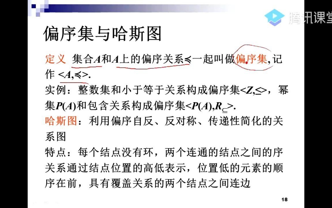 2020年5月21日.67节.离散数学.偏序关系与函数性质哔哩哔哩bilibili