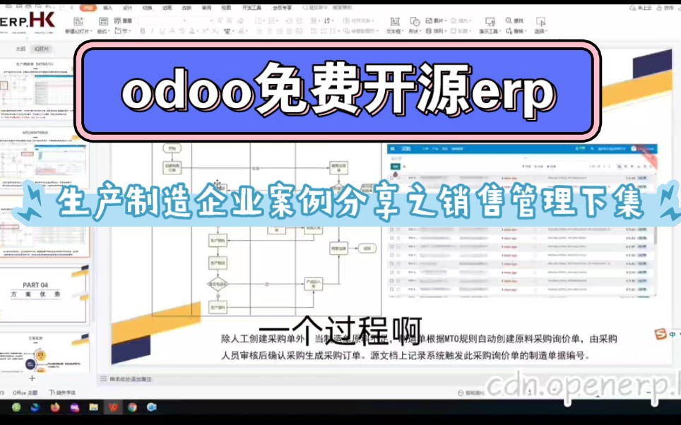 Odoo免费开源ERP流程型生产制造行业信息化解决方案案例分享之库存管理哔哩哔哩bilibili