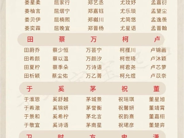 好听的宝宝名字哔哩哔哩bilibili