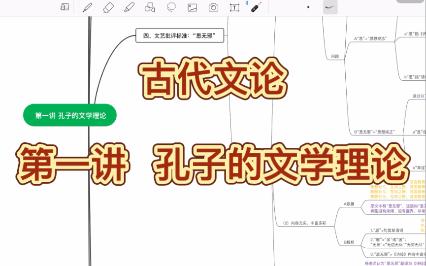 [图]【复盘】古代文论——第一讲 孔子的文学理论（杨宁老师课堂复盘）