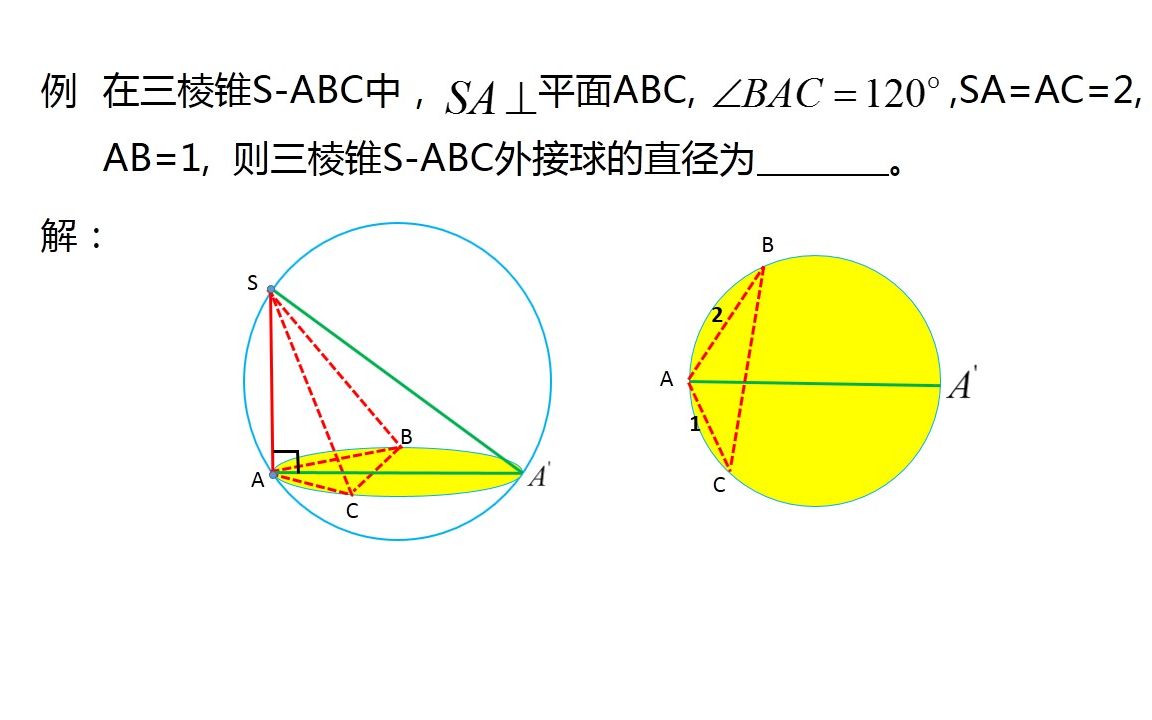 高中数学 立体几何 三棱锥外接球问题之侧棱垂直于底面模型哔哩哔哩bilibili