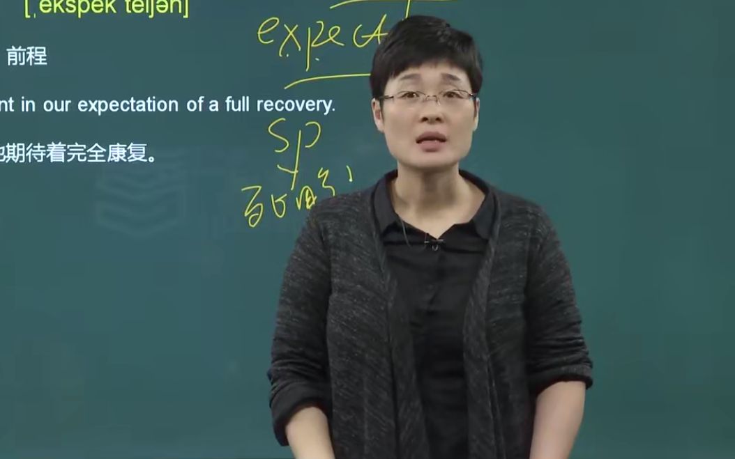 2021考研英语,晓燕姐姐核心词汇基础讲解和语法长难句 【英语80必看】