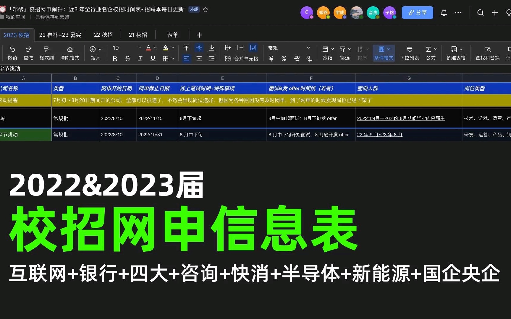 [图]2022&2023届互联网、新能源、硬科技、银行、国企央企、四大、咨询、快消等秋招网申信息表合集来啦