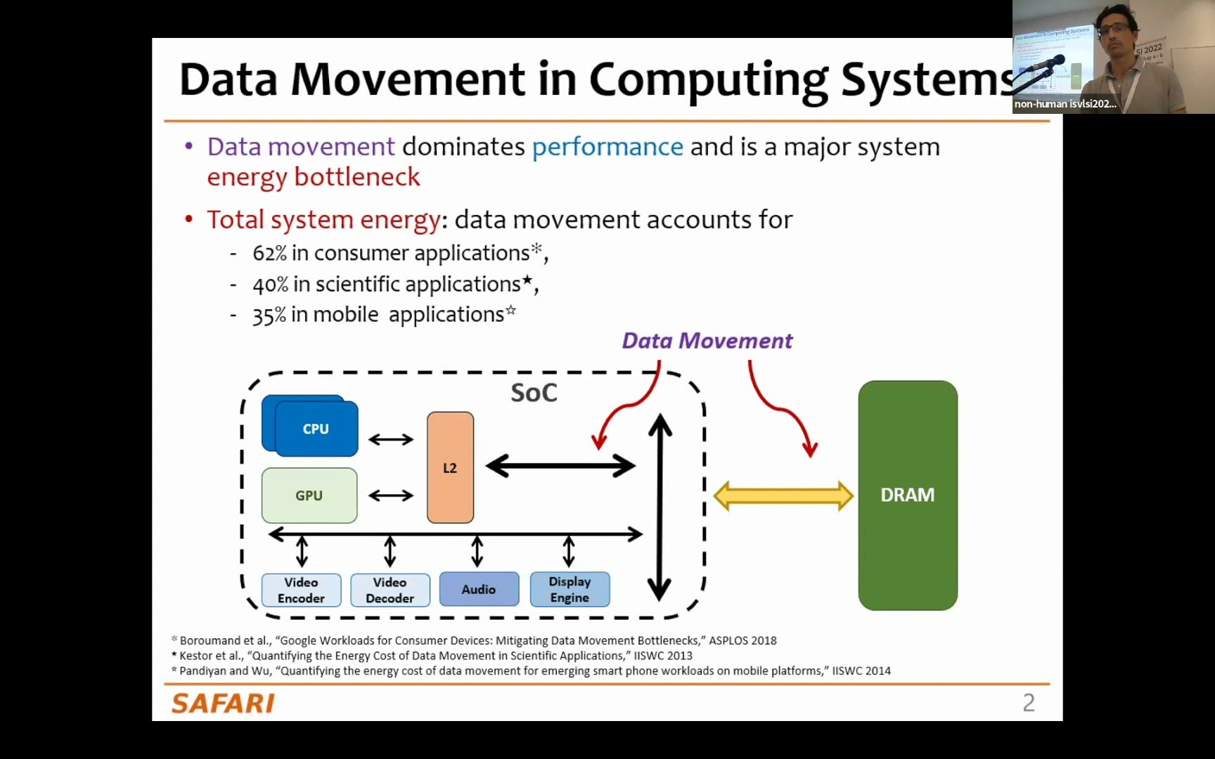 [图]存内计算_ISVLSI 2022 Special Session on Processing-in-Memory