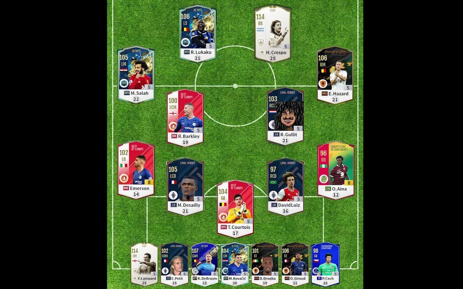 fifaol4切尔西队套推荐[fifaonline4]