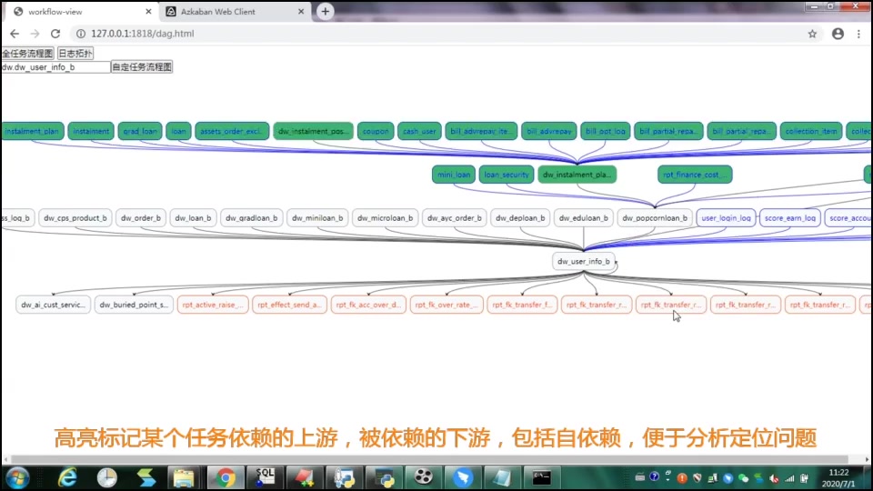 用D3数据可视化库实现ETL任务流程图对Azkaban运行日志进行分析哔哩哔哩bilibili