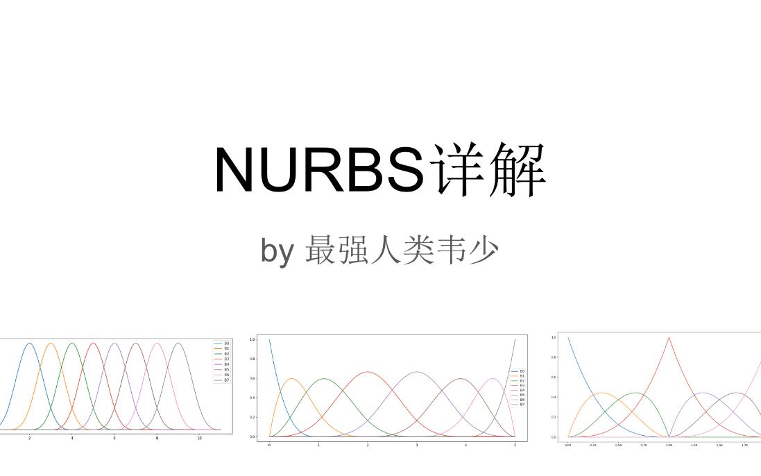 NURBS详解哔哩哔哩bilibili