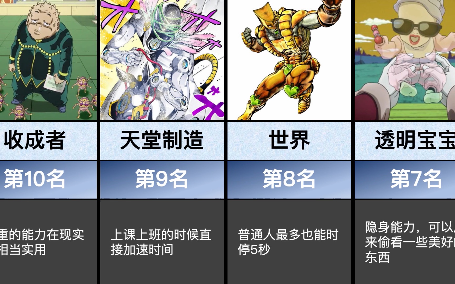 [图]【JOJO】男生最想拥有的替身TOP20