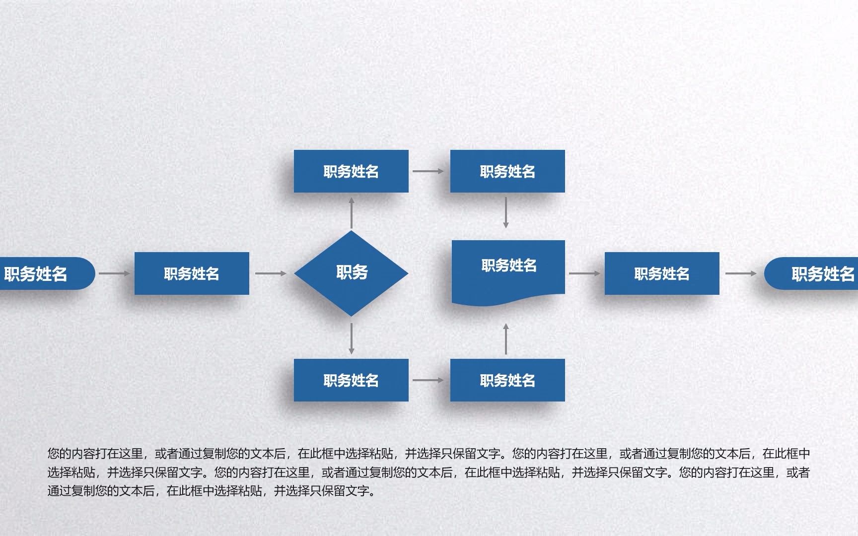 62页 组织构架图哔哩哔哩bilibili